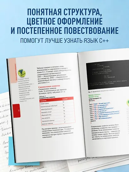 C++ для начинающих - фото 6