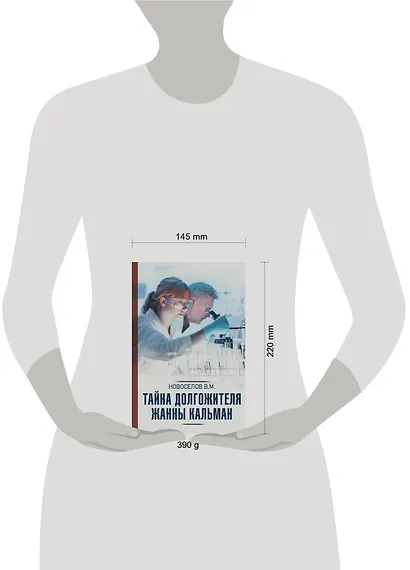 Тайна долгожителя Жанны Кальман - фото 3