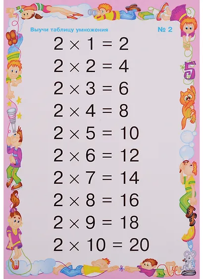 Умные многоразовые карточки. Учим таблицу умножения. 16 карточек и маркер - фото 4