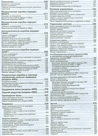 Hyundai Santa Fe. Модели 2006-2009 гг. выпуска с бензиновым G6EA (2,7 л.) и дизельным D4EB (2,2 л. Common Rail) двигателями. Руководство по ремонту и техническому обслуживанию - фото 4