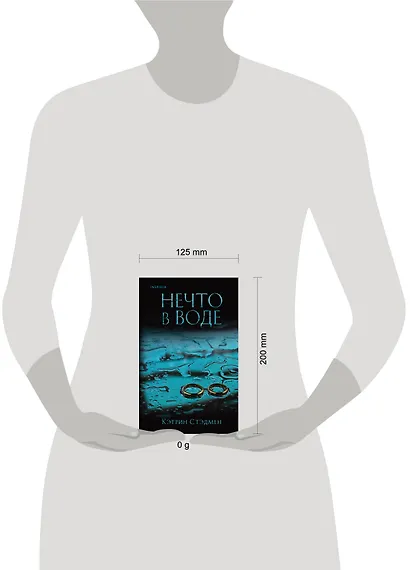 Нечто в воде - фото 4