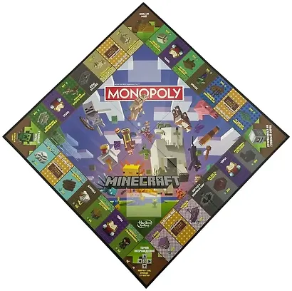 Игра настольно-печатная Монополия Майнкрафт - фото 2
