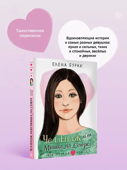 Челлендж, или Мишка_на _Севере - фото 6