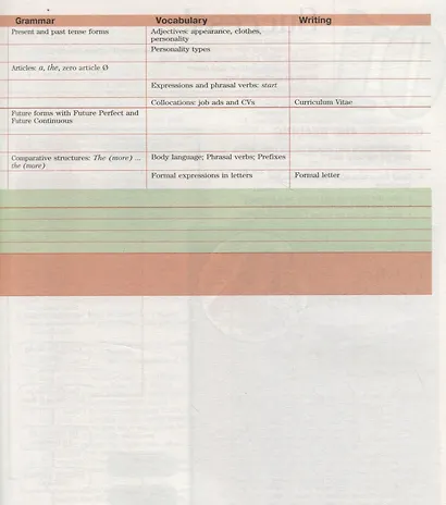 Английский язык. 10 класс. Учебник. Базовый уровень - фото 5