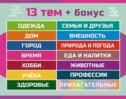800 самых нужных японских слов и фраз. Флеш-карточки - фото 5
