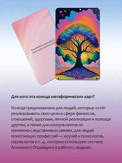 Достигаем цели за 4 шага - фото 6