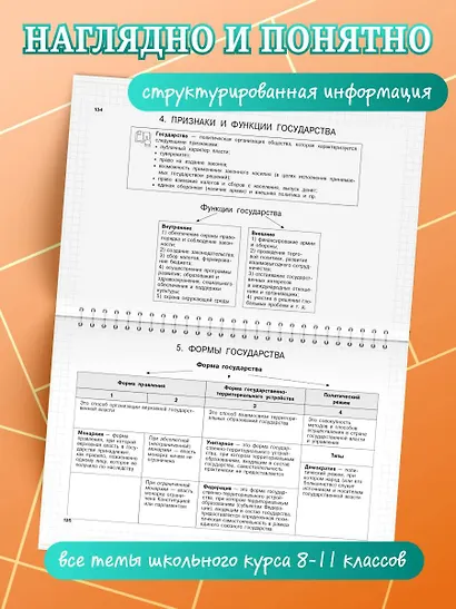 Обществознание: 6-11 классы - фото 5