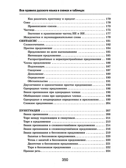 Все правила русского языка в схемах и таблицах - фото 8