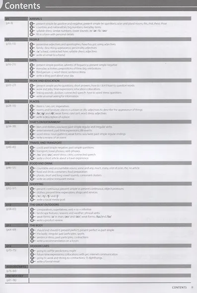 Language Hub A2. Elementary. Workbook with Key (+access to Audio) - фото 2