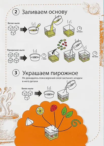 Набор для творчества. Мыло-пирожное "Ягодный торт" - фото 5