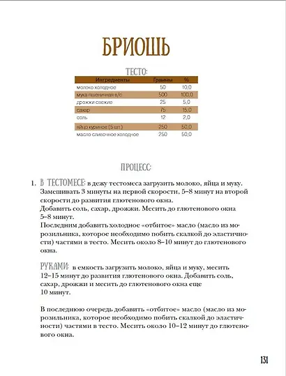 PRO Хлеб и не только. Тонкости забавной выпечки - фото 10