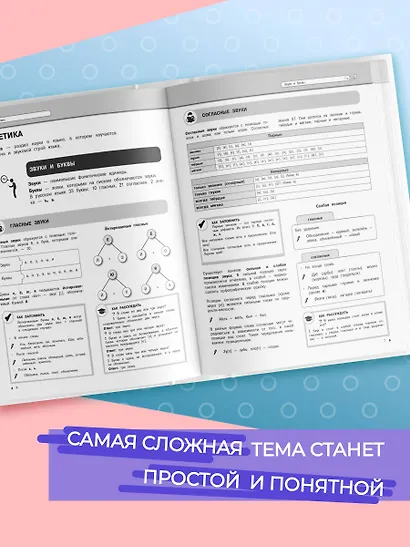 Русский язык - фото 6