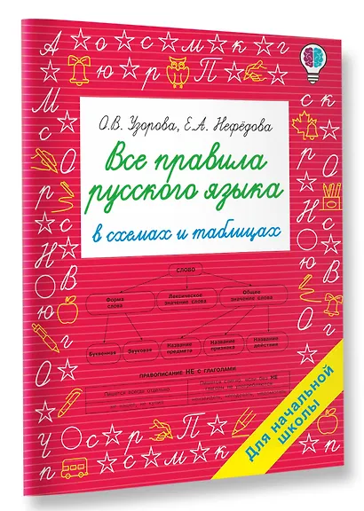 Все правила русского языка в схемах и таблицах. Для начальной школы - фото 3