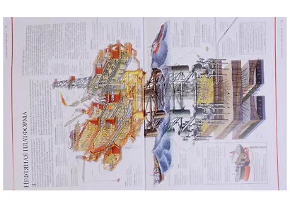 Чудесные сечения. 18 зданий и механизмов в разрезе - фото 6