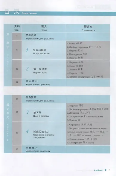 Курс китайского языка Boya Chinese. Базовый уровень. Ступень 2 - фото 2