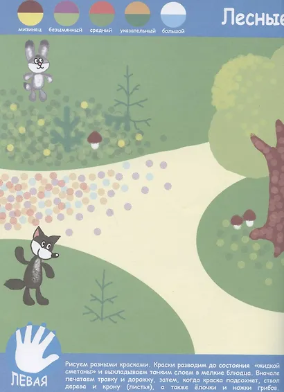 Зверята на лужайке. Рисуем пальчиками - фото 3