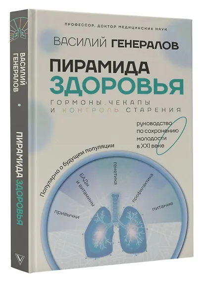 Пирамида здоровья: гормоны, чекапы и контроль старения - фото 3