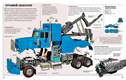 Техника в деталях - фото 7