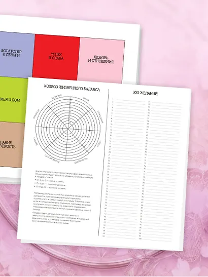 Карта желаний. Удобный подарочный набор (150+ наклеек, лист "100 желаний", колесо жизненного баланса) - фото 11