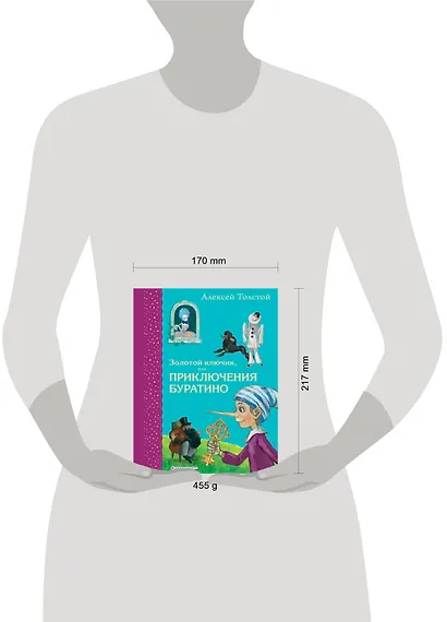 Золотой ключик, или Приключения Буратино - фото 4