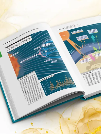 Большой атлас Земли. Полная и актуальная информация о нашей планете - фото 10
