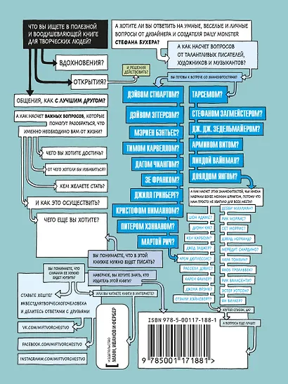 Квест для творческого человека. 344 вопроса о том, как найти вдохновение, не сорваться и стать профи - фото 2