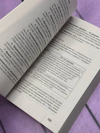 Терапия тревоги, настроения, депрессии. Новое издание. Революционный метод - фото 9