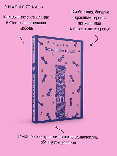 Нетерпение сердца - фото 6