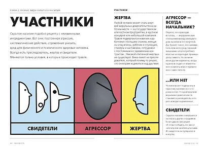 Выход есть. Как распознать насилие и начать действовать - фото 7