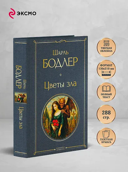 Цветы зла - фото 5