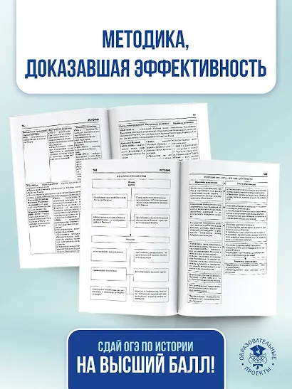 ОГЭ на 100 баллов. История. Справочник. Теория и практика - фото 7