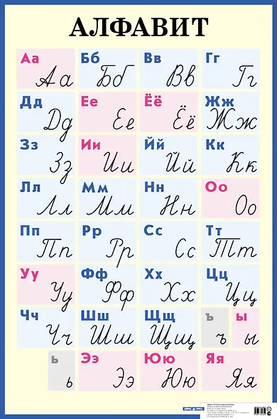 Алфавит. Печатные и рукописные буквы: Наглядное пособие для начальной школы - фото 1