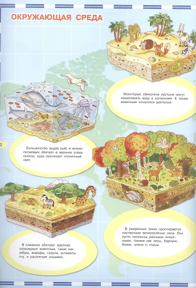 Атлас животных с наклейками - фото 5