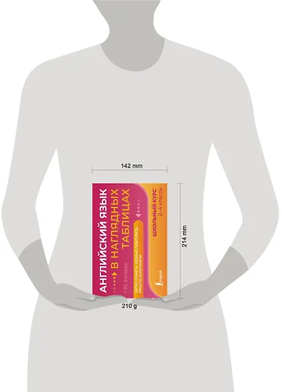 Английский язык в наглядных таблицах. Школьный курс. 2-4 классы - фото 4