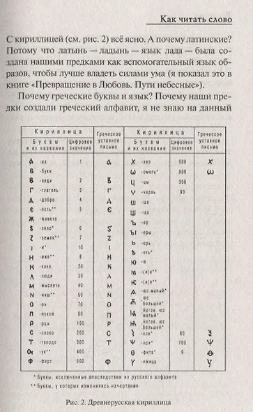 Слово о полку Игореве-послание предков о том, как Богиня Обиды и Раздора пришла на Русь и что делать, чтобы возвратить Разум на - фото 5