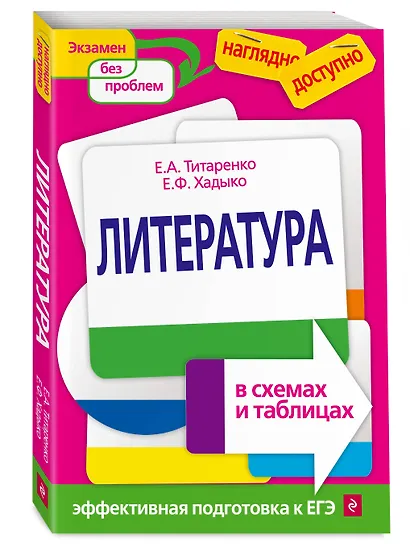 Литература в схемах и таблицах - фото 3