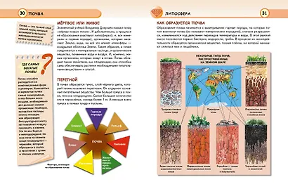 Земля - фото 5