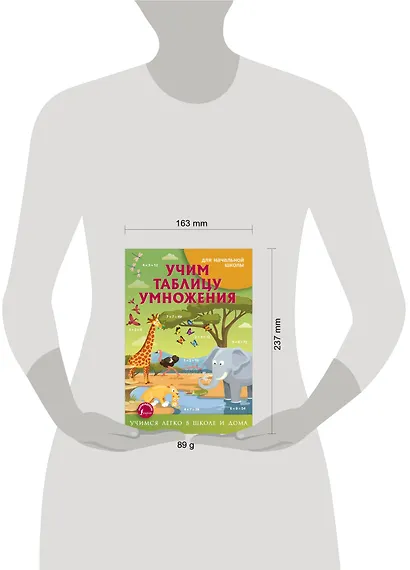 Учим таблицу умножения - фото 3