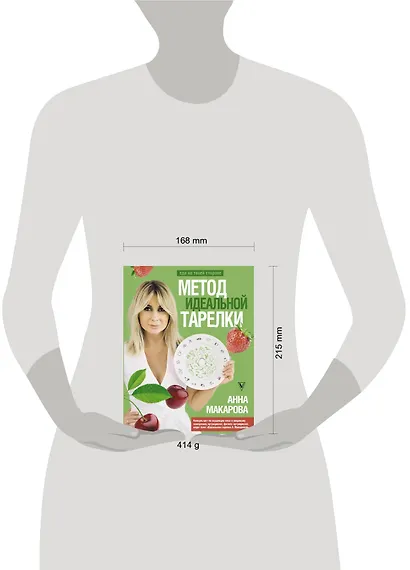 Метод идеальной тарелки: еда на твоей стороне - фото 4