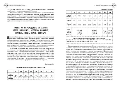 Химия. Справочник для подготовки к ЕГЭ, олимпиадам и поступлению в вуз - фото 11