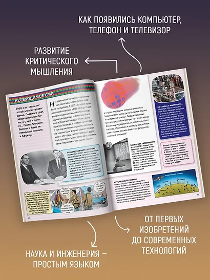 Чудеса техники, которые изменили нашу жизнь: компьютер, телефон, телевизор, самолёт, ракета - фото 4