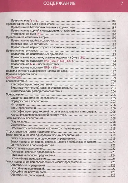 Русский язык. Полный курс средней школы в таблицах и схемах - фото 6