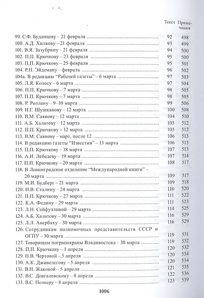 Полное собрание сочинений. Письма в двадцати четырех томах. Том 21. Письма декабрь 1931 - февраль 1933 - фото 7