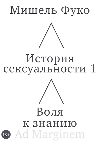 История сексуальности 1. Воля к знанию - фото 1
