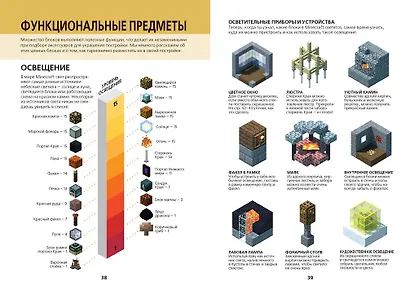 Руководство для архитектора. Minecraft - фото 3