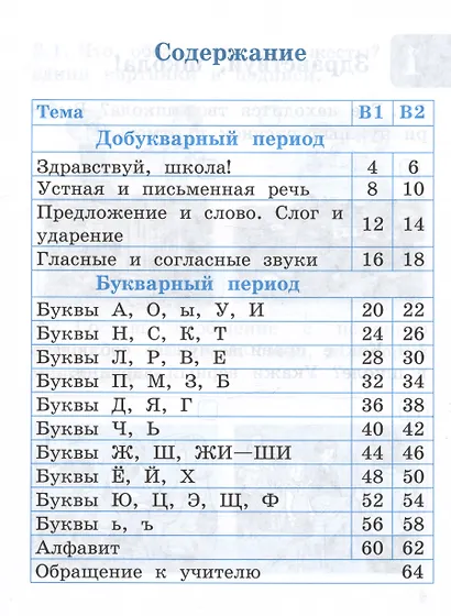 Обучение грамоте. 1 класс. Тесты - фото 2
