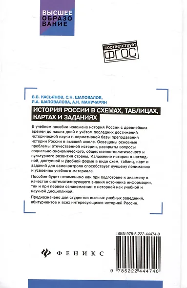 История России в схемах, таблицах, картах и заданиях - фото 2