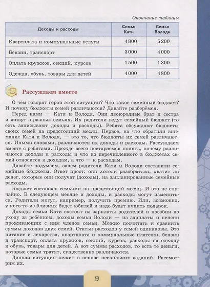 Финансовая грамотность. Сборник эталонных заданий. Выпуск 1. Учебное пособие для общеобразовательных организаций - фото 5