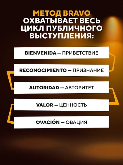 Метод BRAVO. 5 шагов к блестящему публичному выступлению - фото 6