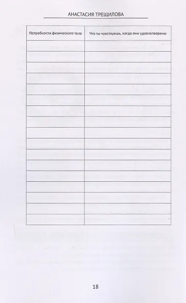 Познай себя - фото 6